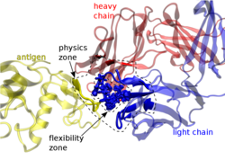 Simtk Feature Project Home - 8K Dark Designs for Desktop