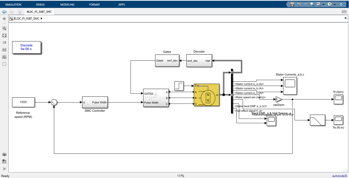 Speed Control of BLDC motor using Sliding Mode Control (SMC)