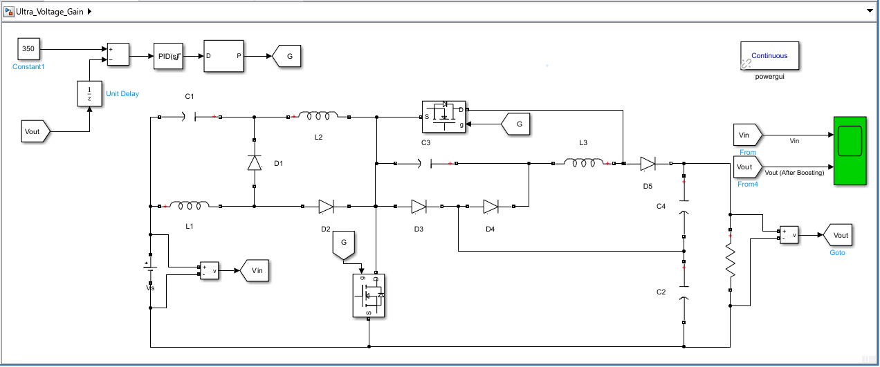 Closed Loop Simulation of Ultra Gain (24V to 350V) DC-DC Boost Converter