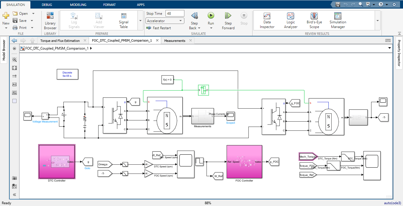 Back-to-Back PMSM Test Bench with DTC Torque Control and FOC Speed Control