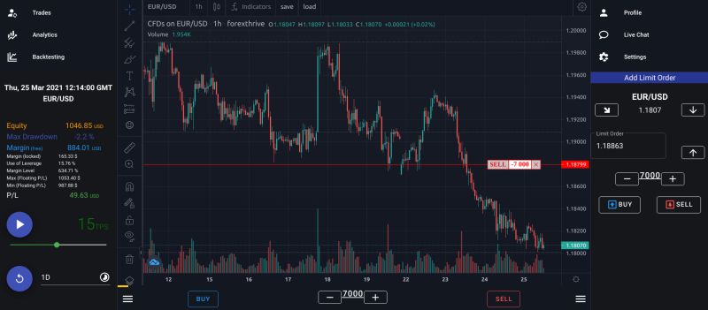 Backtesting Trading Simulator Forexthrive - Mobile Ocean Images for Desktop