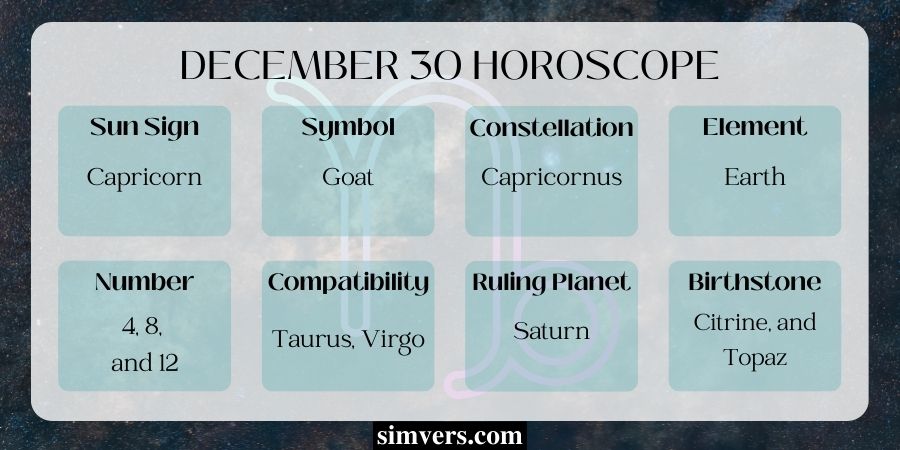 December 30 zodiac: traits, advice & more (a complete guide)