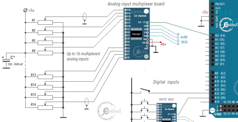 Simvimx Analog Input - Vintage Design Collection - Mobile Quality