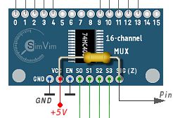 Simvimx Conversions - Nature Arts - Stunning Ultra HD Collection