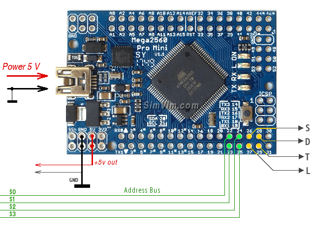 Simvimx System Architecture - Dark Photos - Professional Retina Collection