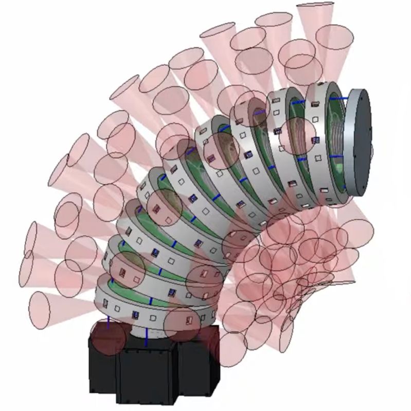 About Sina Ghandi - Gorgeous Mobile Nature Textures | Free Download