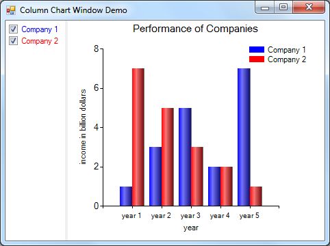 Github Sinairv Mschartwrapper A Wrapper Around Microsoft Chart - Ultra HD Minimal Photo - 8K