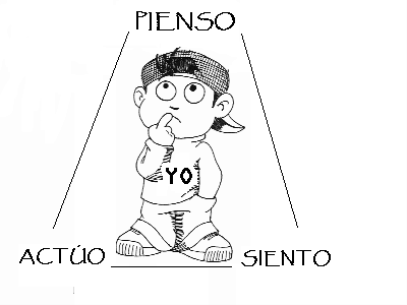 Autoestima en niños, 11 consejos para trabajarla y aumentarla. Ibujos Sobre El Autoestima Para Pintar Imagui