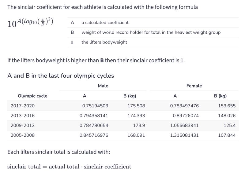 Sinclair Coefficients 2017 Pdf Mathematics - Best Vintage Designs in Mobile