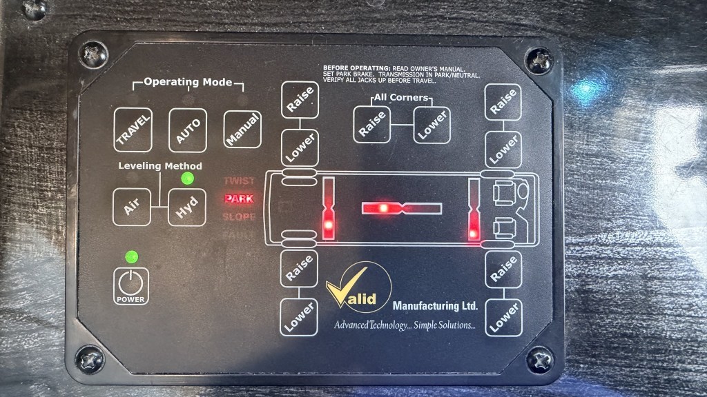 Not particularly level Not particularly level