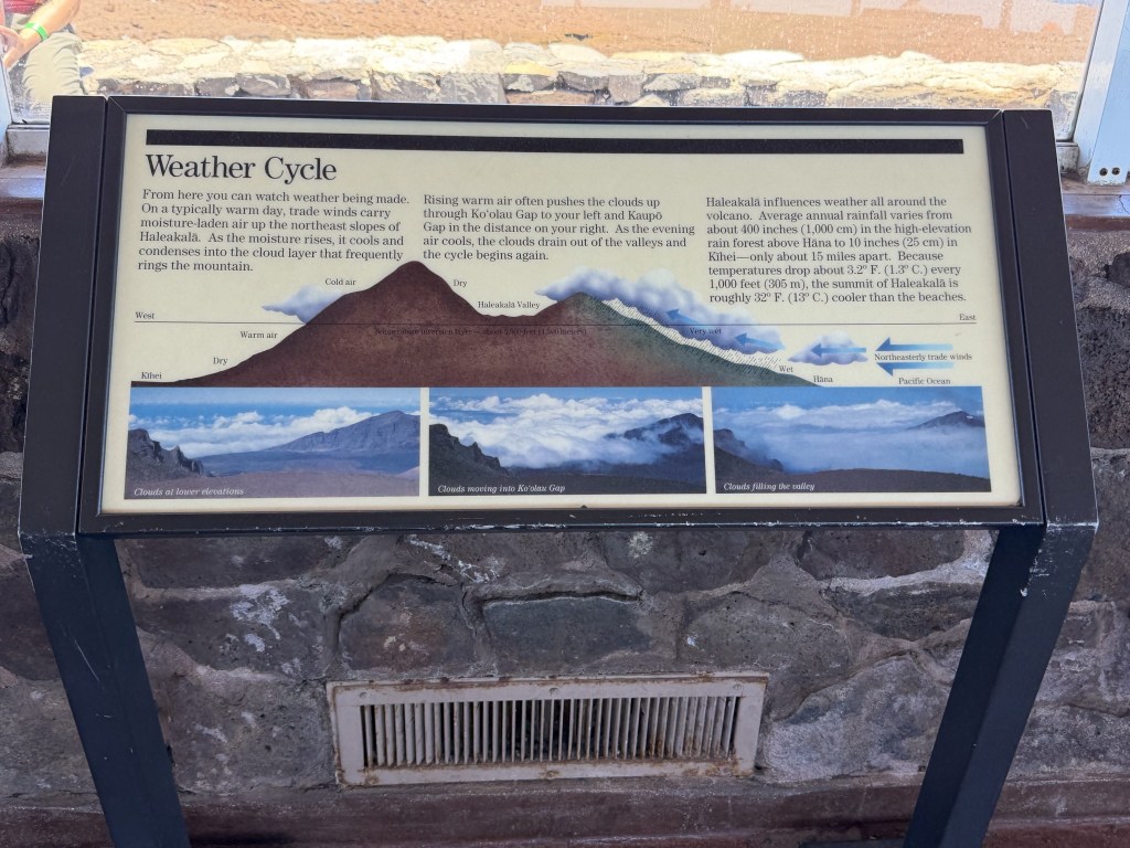 Info sign Info sign
