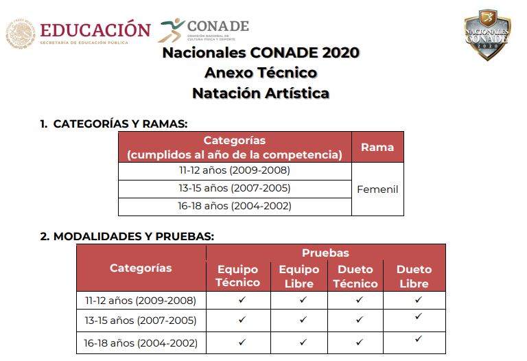 Nacionales CONADE – Anexo Técnico