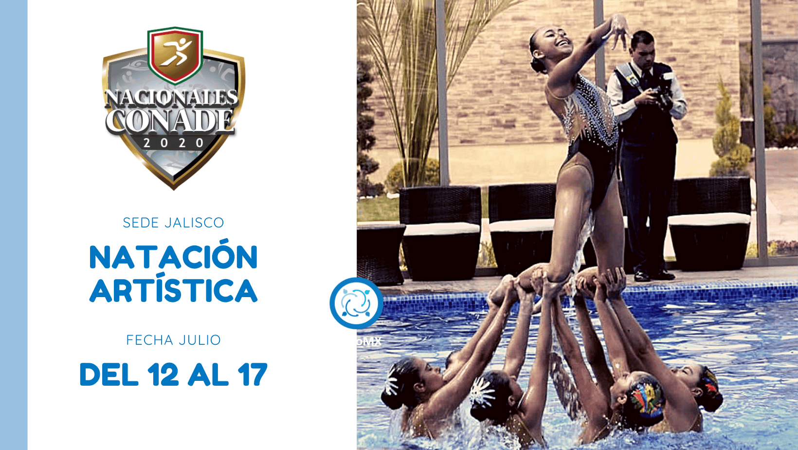Juegos Nacionales – Participación de estados x Categoría