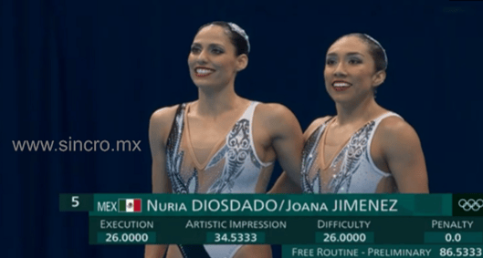 Duetos de México y Estados Unidos empatan en  rutina libre preliminar y se colocan momentáneamente en la posición #13