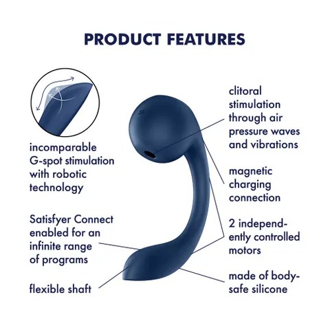 SATISFYER - PRO PLUS WAVE 4 - Image 6