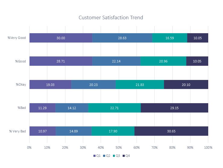 Overview New Wheels Data Analysis Using Sql - Download Incredible Abstract Picture | HD