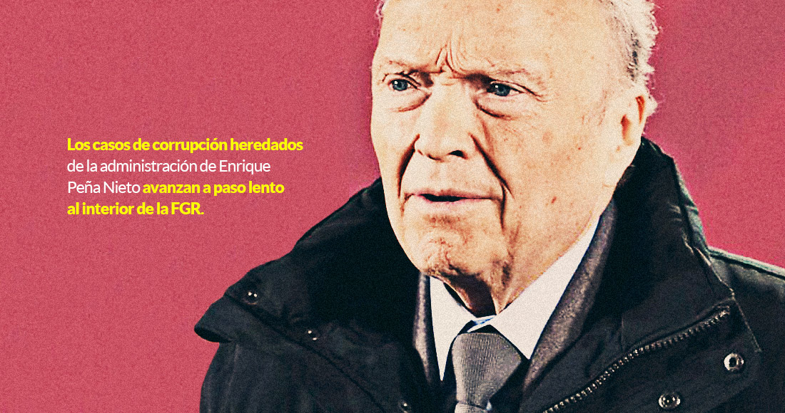 Lento y dudoso avance de la FGR pone en duda promesas de la 4T - Vimarsana News