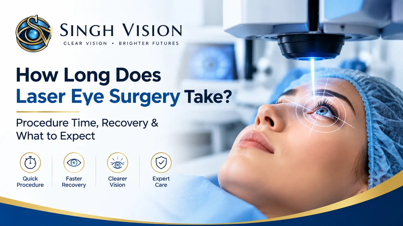 How Long Does Laser Eye Surgery Take Procedure Time, Recovery & What to Expect