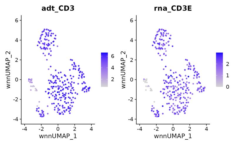 Single Cell Mams Github - Best Colorful Photos in 8K