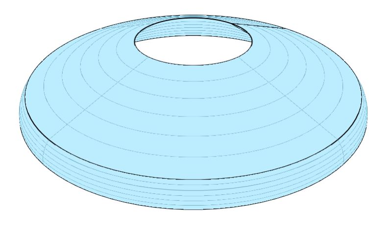 Github Vikingscientist Splipy Tutorial - Mobile Vintage Arts for Desktop