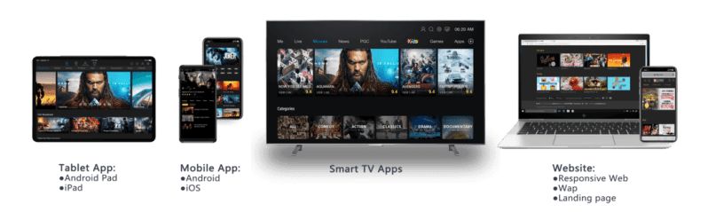 Iptv Solution Sinuostech Broadcasting Solutions - Ultra HD Full HD Nature Arts | Free Download