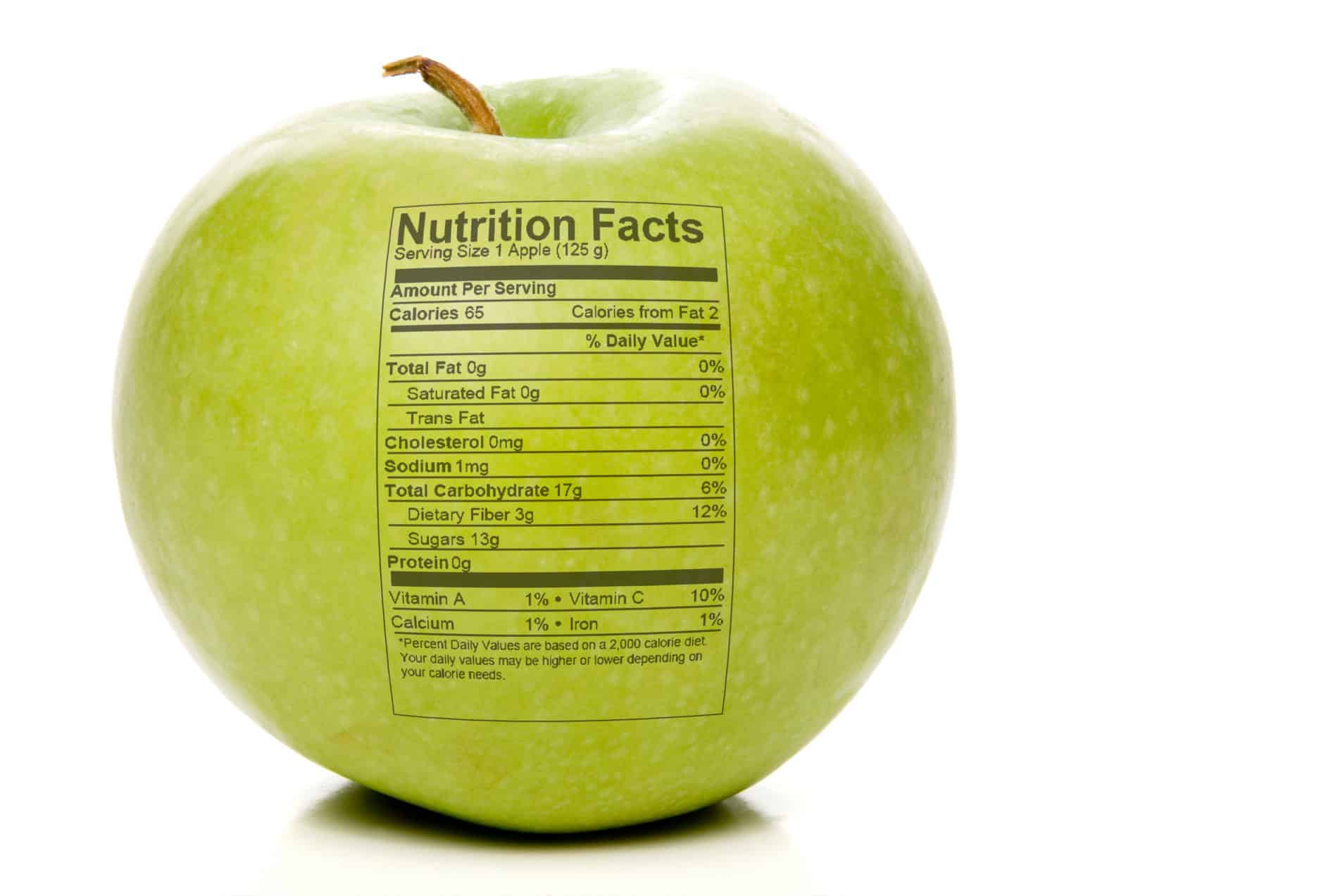 Happy National Nutrition Month Your Go To Guide For A
