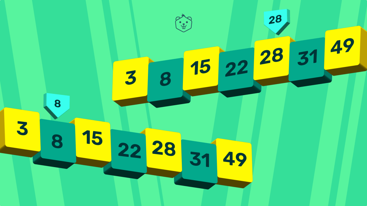 Searching Algorithm Linear Search And Binary Search S I R World