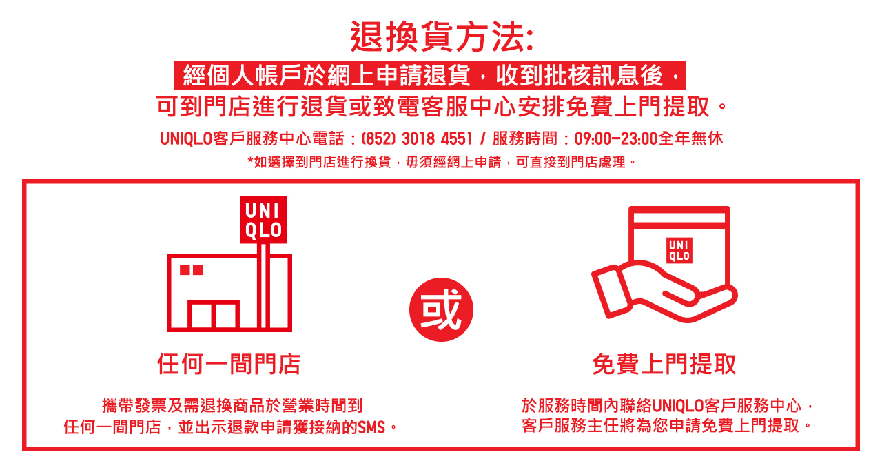 Uniqlo 退貨
