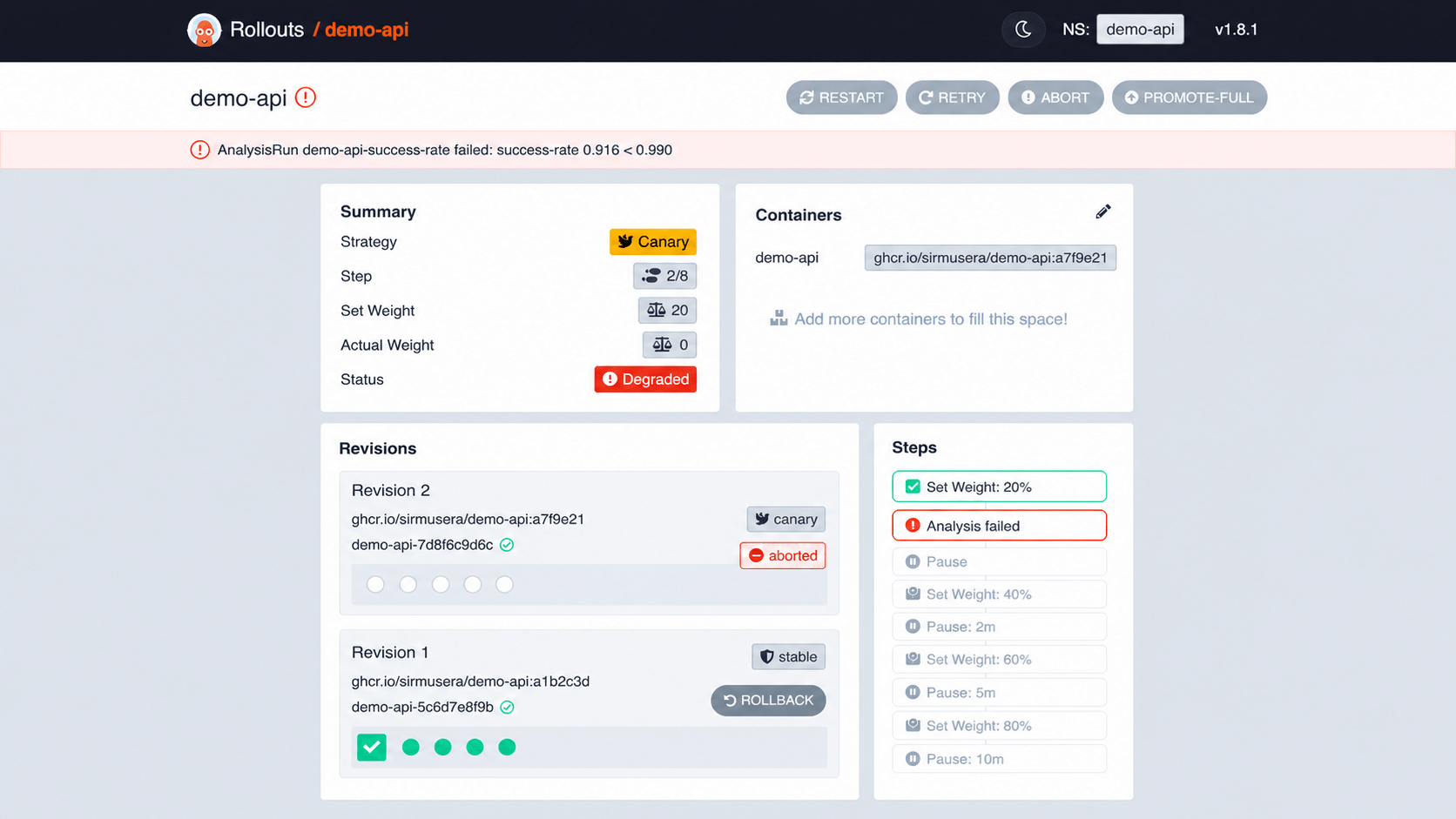 Argo Rollouts dashboard after a failed success-rate analysis and aborted canary