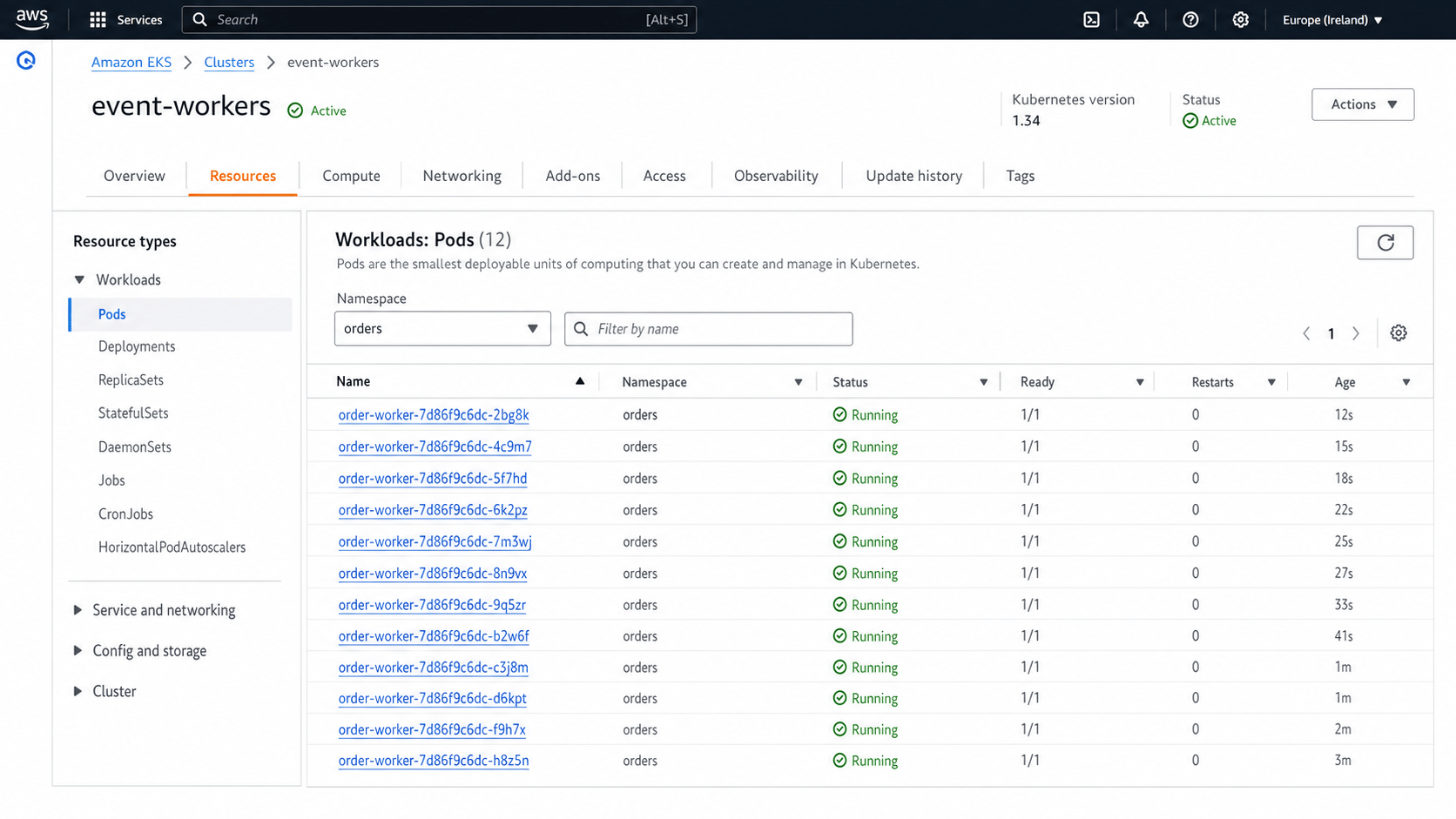 Amazon EKS Resources view showing scaled order-worker Pods