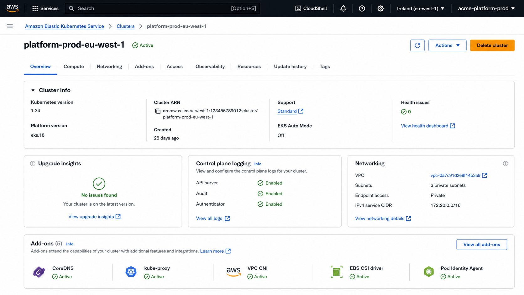 Amazon EKS production cluster overview