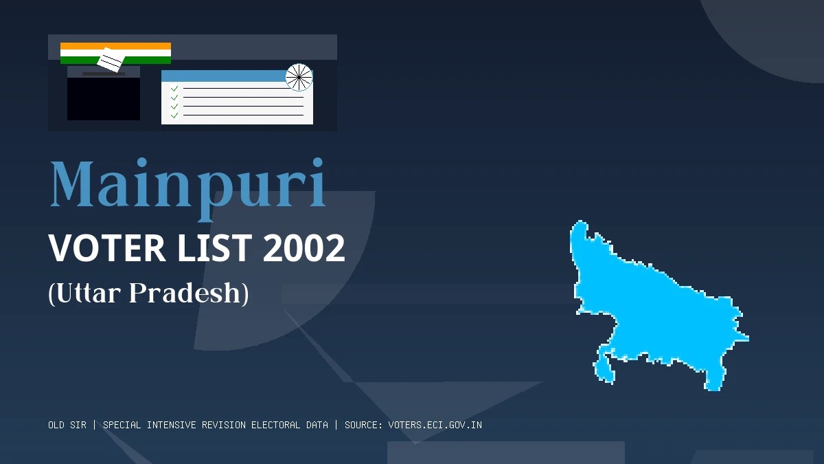 Mainpuri 2002 Voter List PDF Uttar Pradesh Old SIR Electoral Roll Mainpuri 2002 Voter List.webp