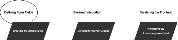 Usage Sisitech Docs - Ocean Pictures - Perfect 4K Collection