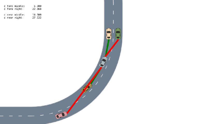 Github Sisl Automotivevisualization Jl Visualize Automotive - Gradient Art Collection - 8K Quality