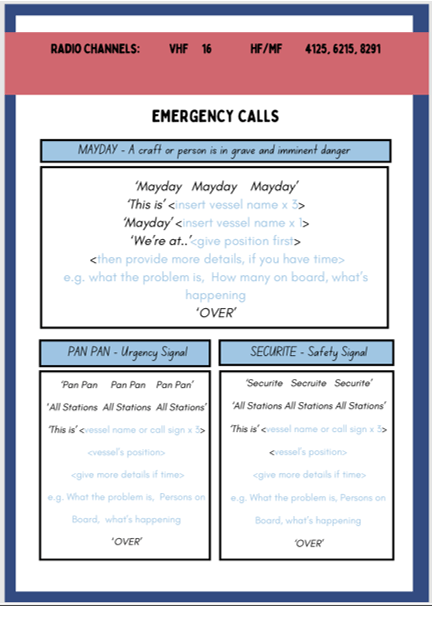 Emergency Radio calling template