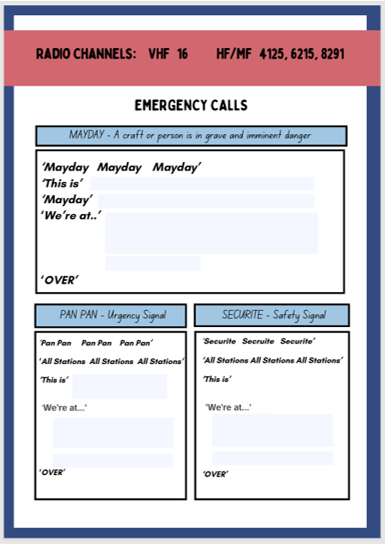 Marine Radio handout - emergency call template for my boat