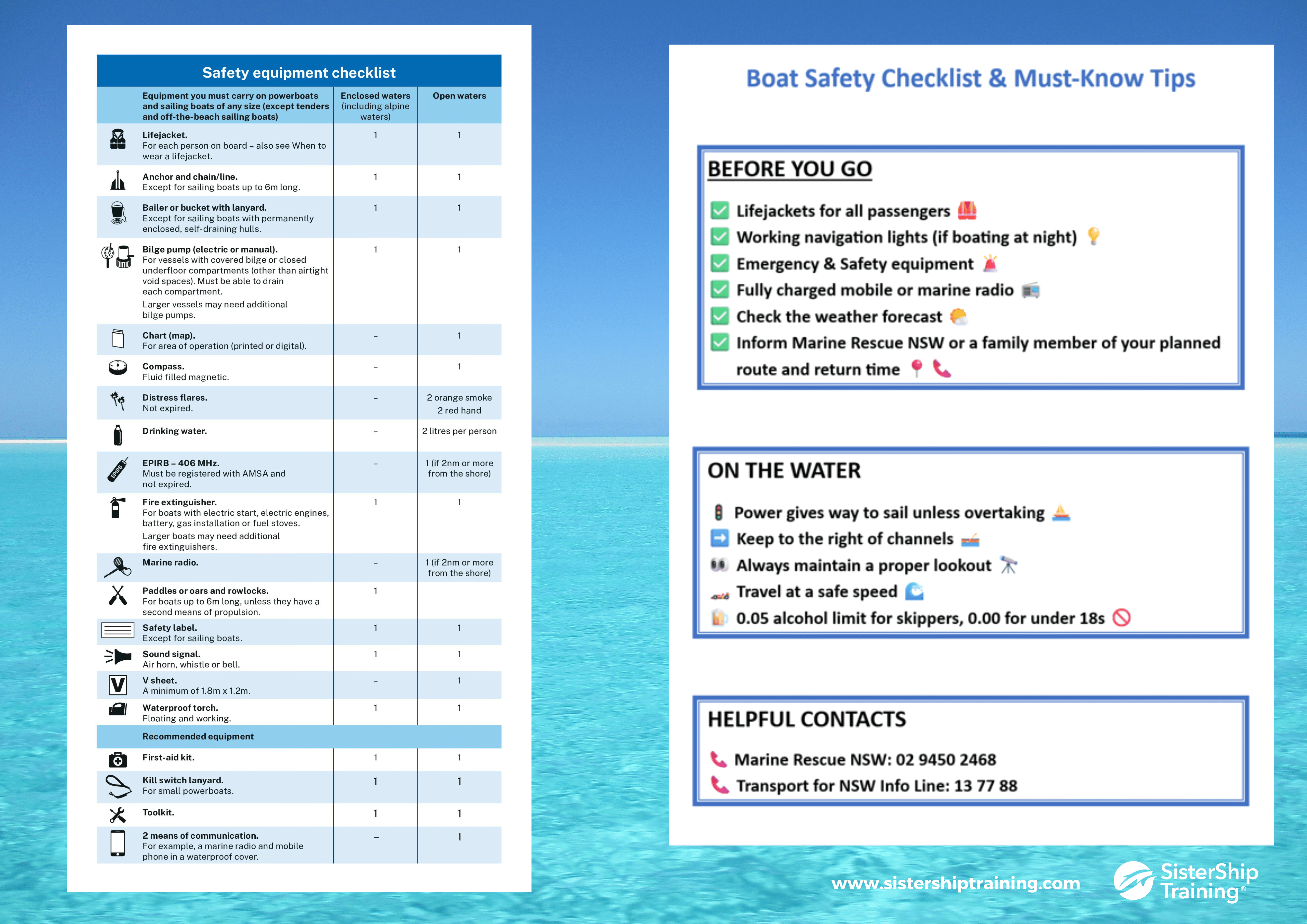 Boat Safety Checks and Safety Tips