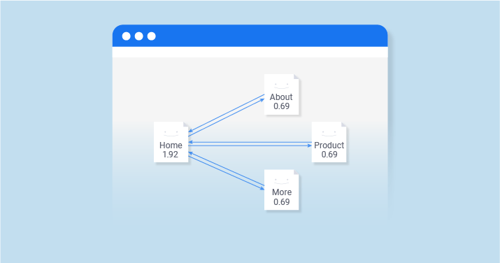 pics Google Page Rank Tool sitechecker