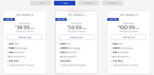 An upgrade to the shared hosting, vps hosting allows you to share resources with multiple servers on the cloud. Inmotion Hosting Review 2022 Details Pricing Features Sitechecker