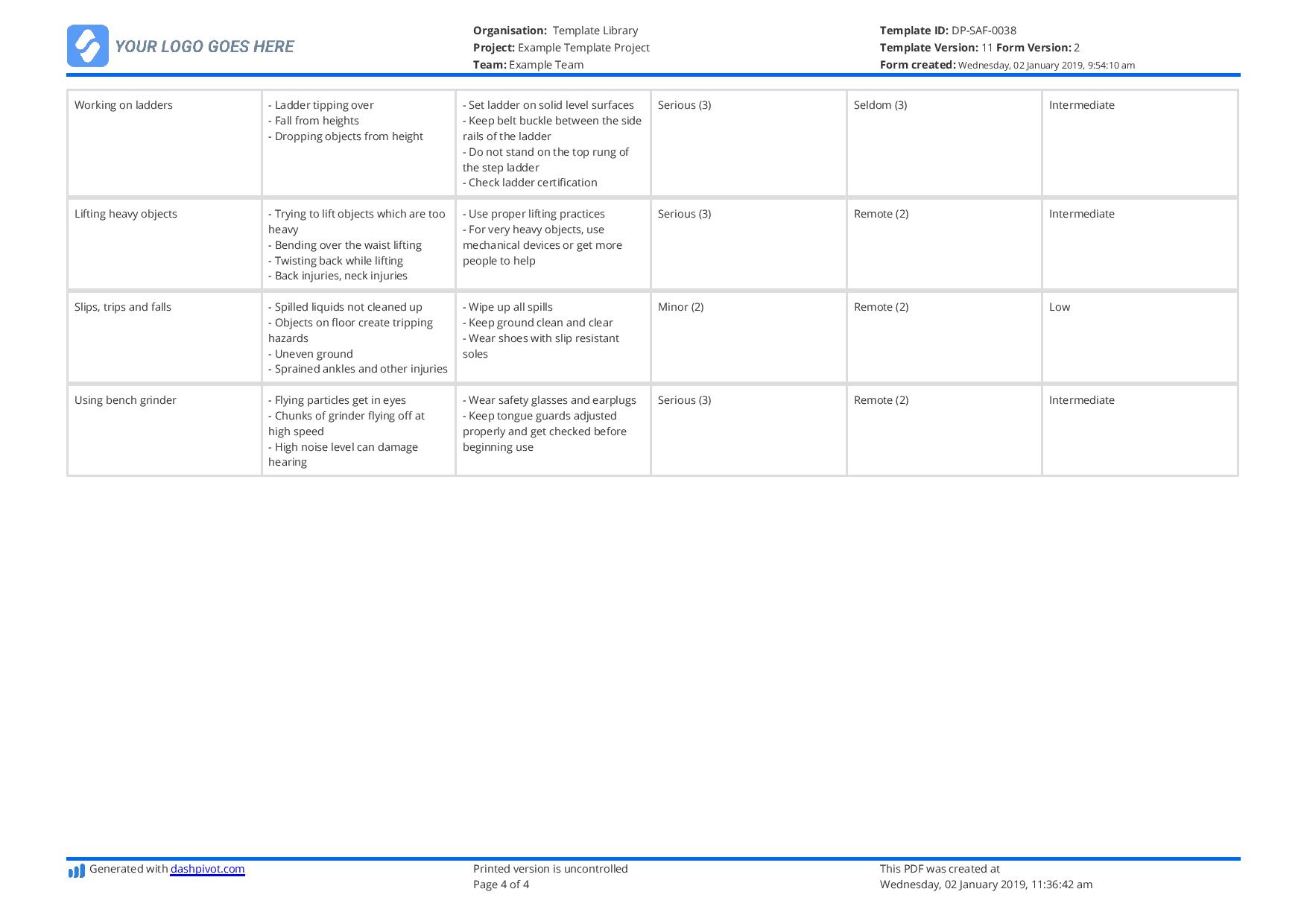 Site Specific Risk Assessment Template