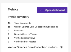 Screenshot of a dashboard with a 'Open dashboard' button highlighted. This button is located on the right side of the screen in the Web of Science researcher dashboard.