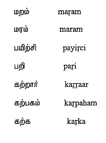 This site contains affiliate links from which we receive a compensation (like amazon for example). Tamil Script Learners Manual Â» Module 10