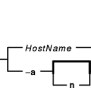 Arp Command