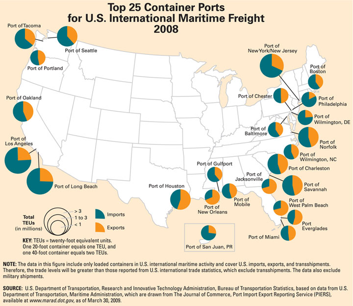 LOGISTICS Site Selection Magazine September 2009 