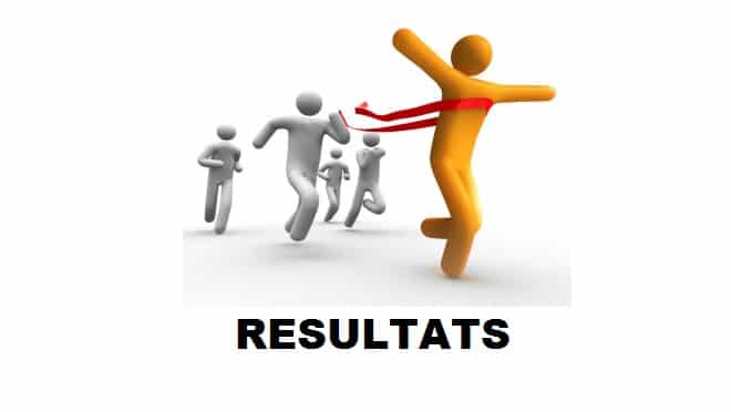 Le service de scores et de résultats de football en direct sur flashscore.fr vous offre les scores de 1000+ championnats de foot. Resultats Du Premier Tour Sitesquash