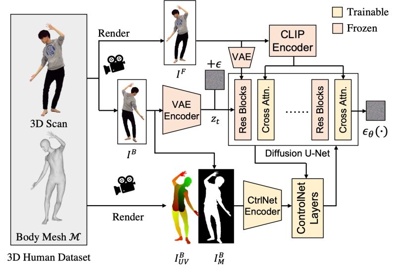 Github Sith Diffusion Sith Diffusion Github Io - Minimal Textures - Amazing Desktop Collection