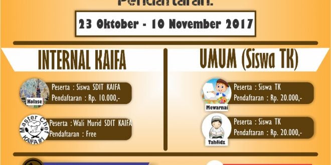 Quran (mtq) tingkat sma sederajat. Info Lomba Tahfidz Mewarnai Tingkat Tk Sederajat Gebyar Milad Kaifa Ke 14 Sekolah Islam Terpadu Kaifa