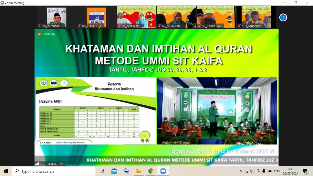 KHATAMAN DAN IMTIHAN AL QUR’AN METODE UMMI SIT KAIFA 2021 | Sekolah Islam  Terpadu Kaifa