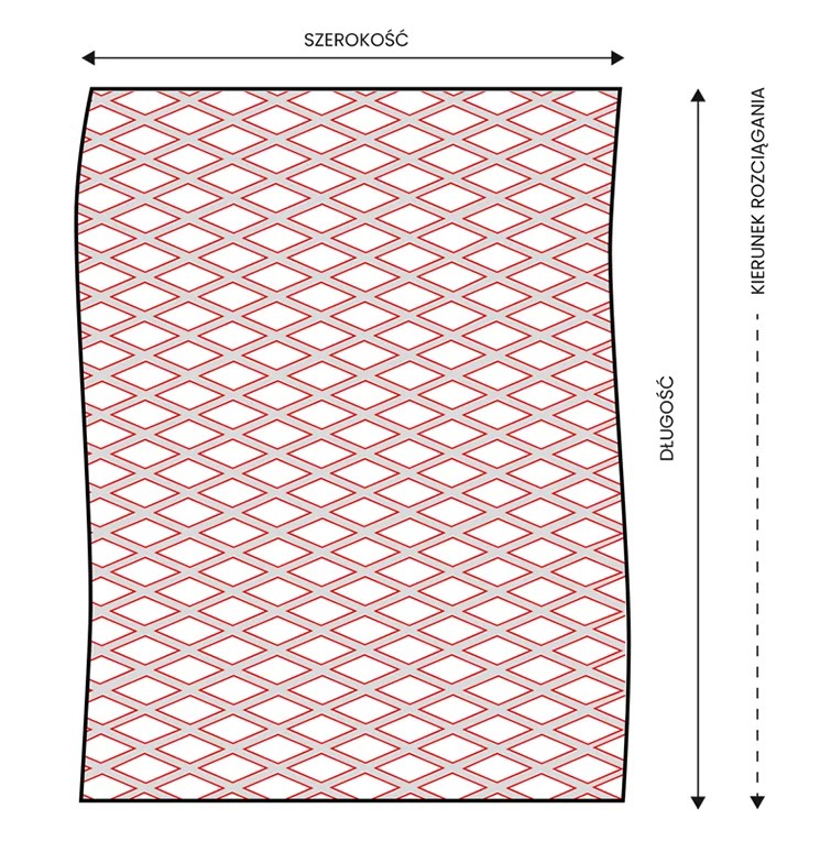 Siatki cięto-ciągnione