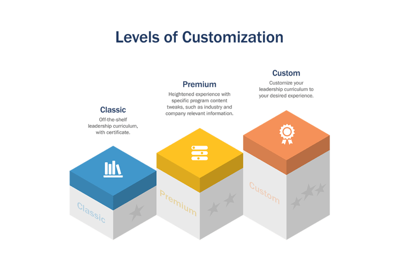 Cls Commitment Core4 Businessuniform Cls - Best Minimal Arts in Mobile